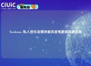 Navidrome 私人音乐流媒体服务器零基础部署指南